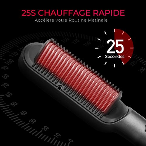 tymo ring plus chauffage rapide