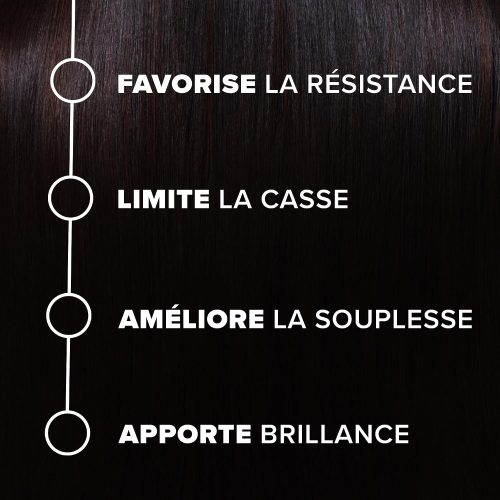 effets cure cheveux arkopharma