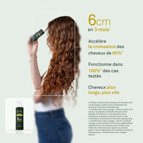 luxeol serum accelerateur pousse